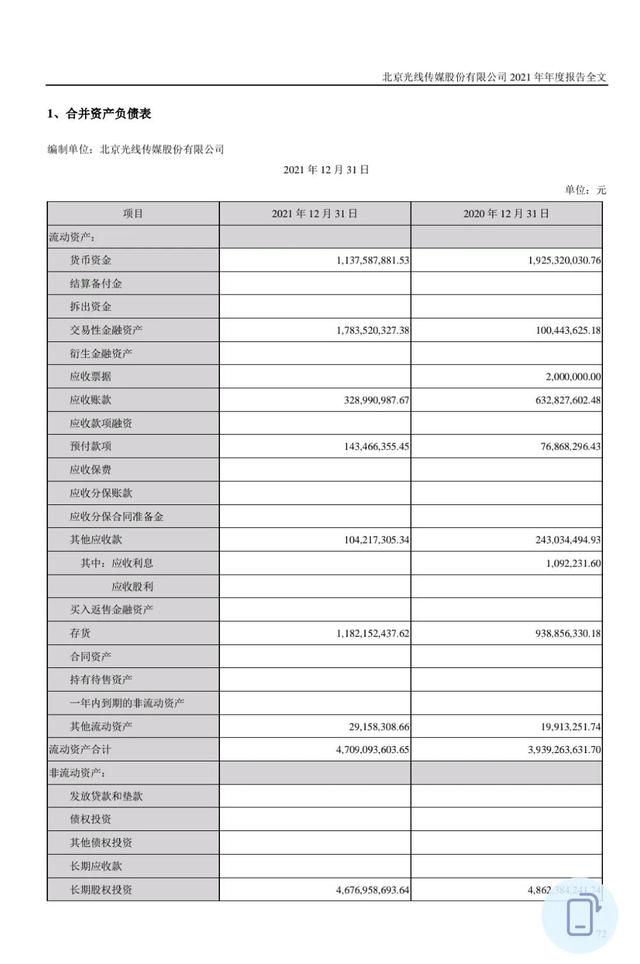 怎样查到一家公司的财务报表（哪里可以查到一个公司的财务报表）