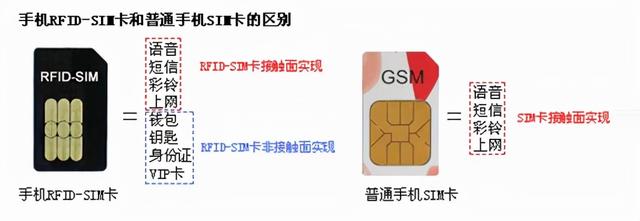 碰碰贴连wifi好推广吗（碰碰贴联网）