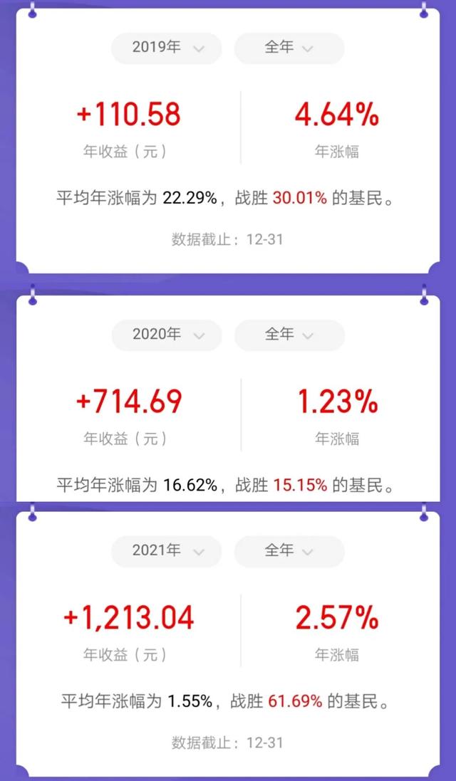 真正0投资赚钱项目，0投资的赚钱项目？