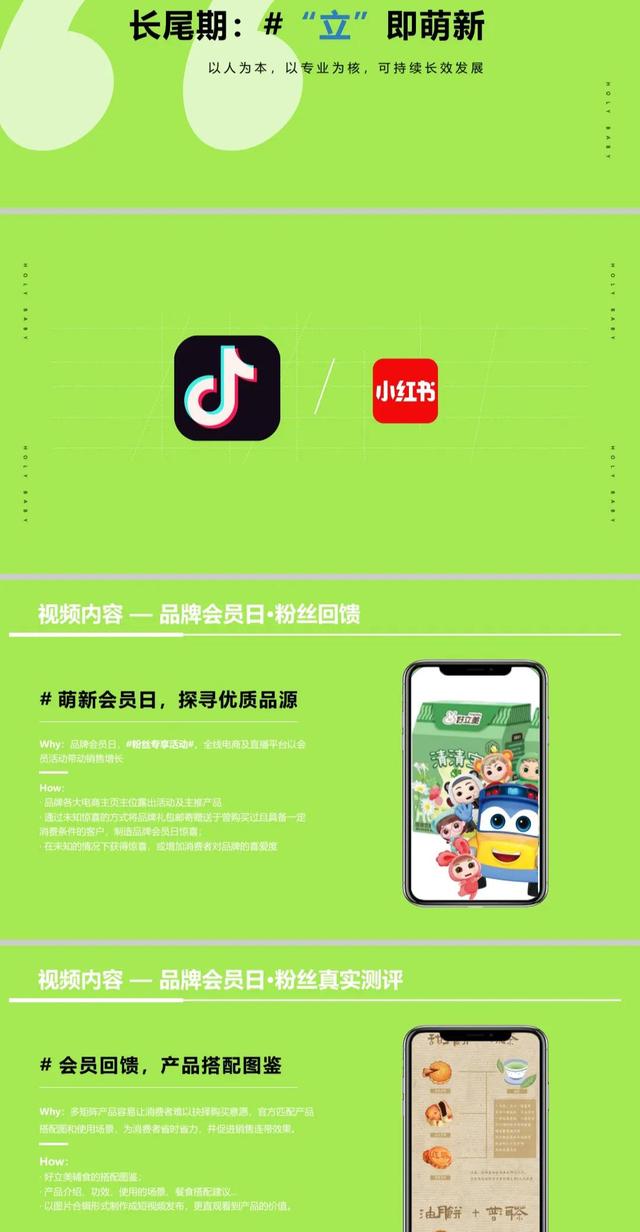 给品牌方做线上营销的真实案例