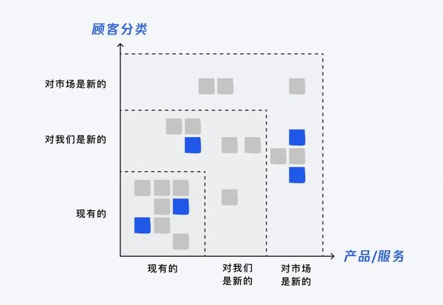 qq代刷网推广免费网站，QQ代刷网站推广免费？