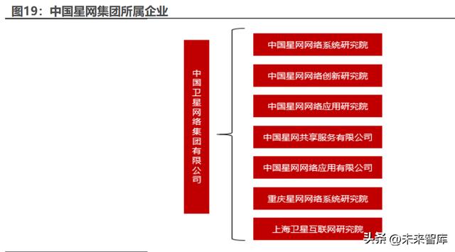 卫星导航概念股龙头，卫星互联网_概念股？