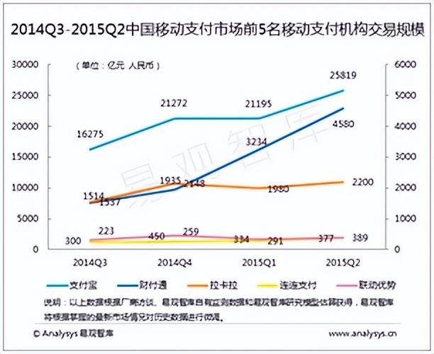 paypal代充平台长沙（paypal代充平台 知乎）