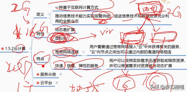 软考项目管理高级_通过率，软考高级项目管理师？