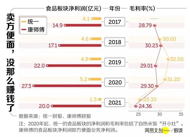 外卖什么最火好吃的（外卖什么最火爆）