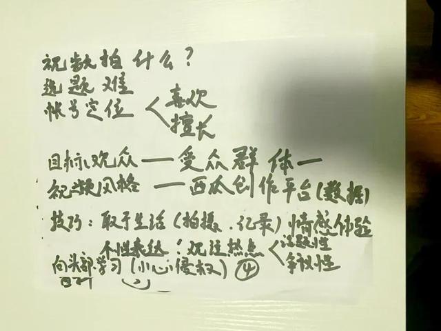 怎么学拍短视频挣钱，怎么学拍短视频挣钱呢？