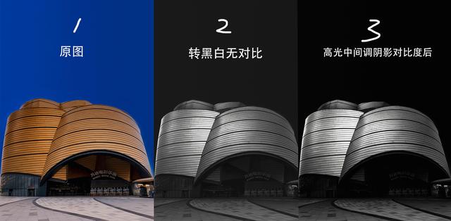 够用吗（对比度越高越清晰吗）"