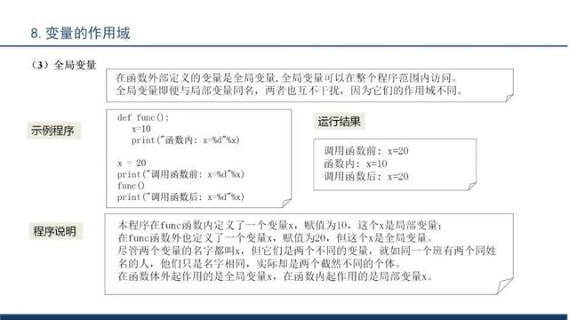python程序文件的扩展名是（python程序设计）