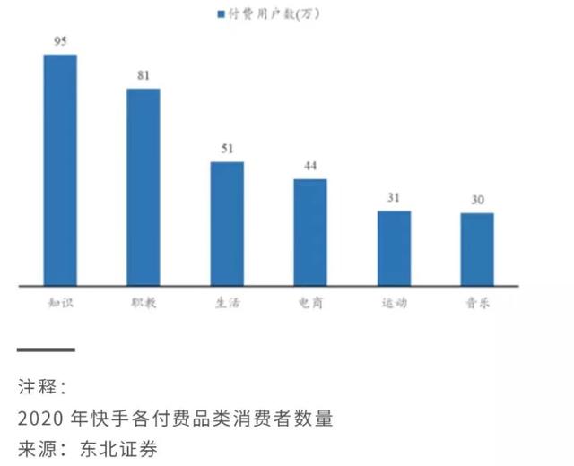 0000抖币是多少钱是多少音浪，10000抖币是多少钱主播赚多钱？"