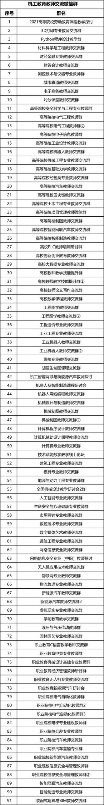 python程序文件的扩展名是（python程序设计）