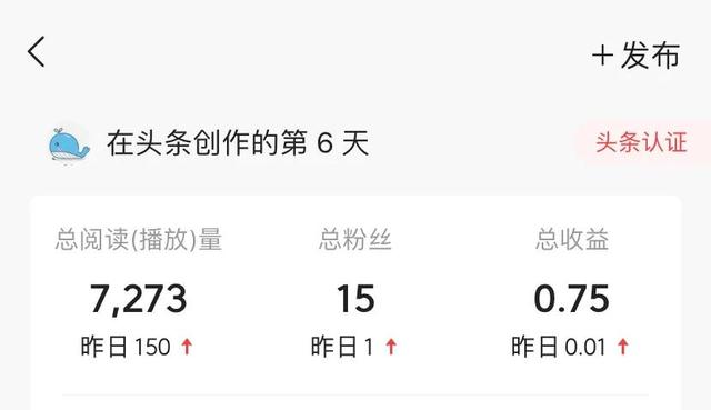 头条号每天坚持发10个视频（头条每天能发几个视频）