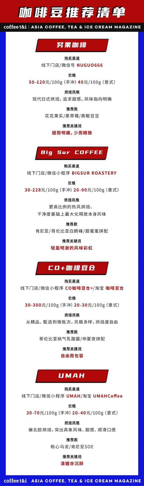 微店小程序如何搜索店铺（微店小程序怎么查找店铺）