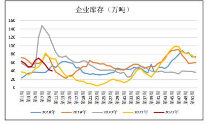 生产尿素液一吨有多少利润（生产一吨尿素要多少钱）