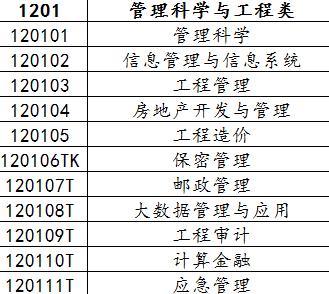 网络与新媒体专业好就业吗_（网络与新媒体专业好就业吗男生）