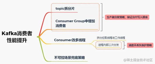stata删除特定条件数据（stata条件删除命令）