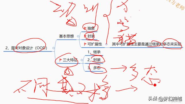 软考项目管理高级_通过率，软考高级项目管理师？