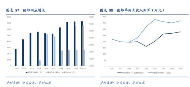 京东快递客户服务电话多少，京东快递物流电话查询？