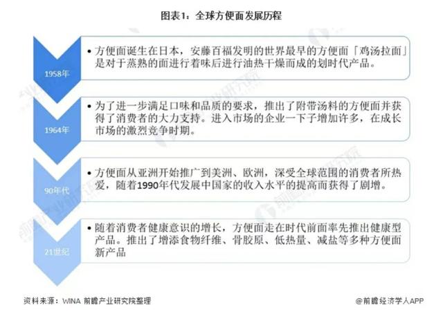 外卖什么最火好吃的（外卖什么最火爆）