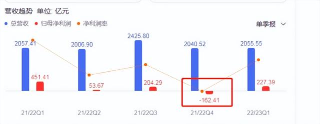 电商未来发展趋势前景论文，电商未来发展趋势前景论文题目？