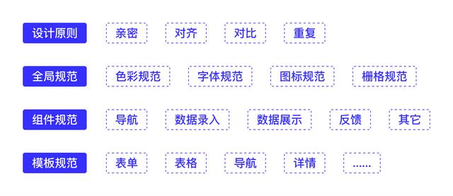 淘宝移动端网页设计banner尺寸anner的设计尺寸建议为，网页设计banner尺寸？