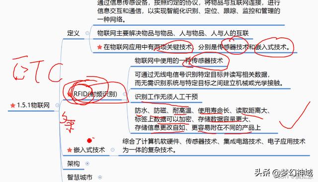 软考项目管理高级_通过率，软考高级项目管理师？