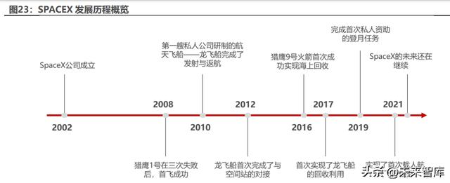 卫星导航概念股龙头，卫星互联网_概念股？