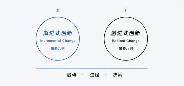 qq代刷网推广免费网站，QQ代刷网站推广免费？