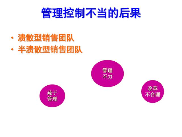 销售管理怎么带团队的（销售管理怎么带团队进来）
