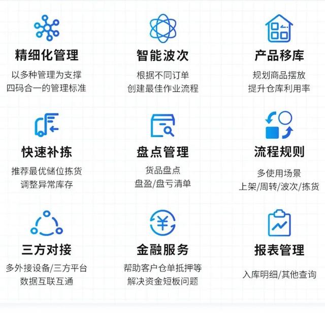 仓库管理系统软件哪个好仓库. 55555.()（仓库管理系统软件哪个好易上手）