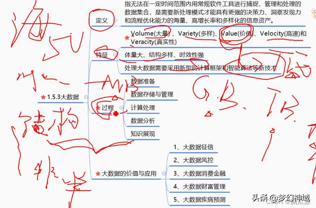 软考项目管理高级_通过率，软考高级项目管理师？