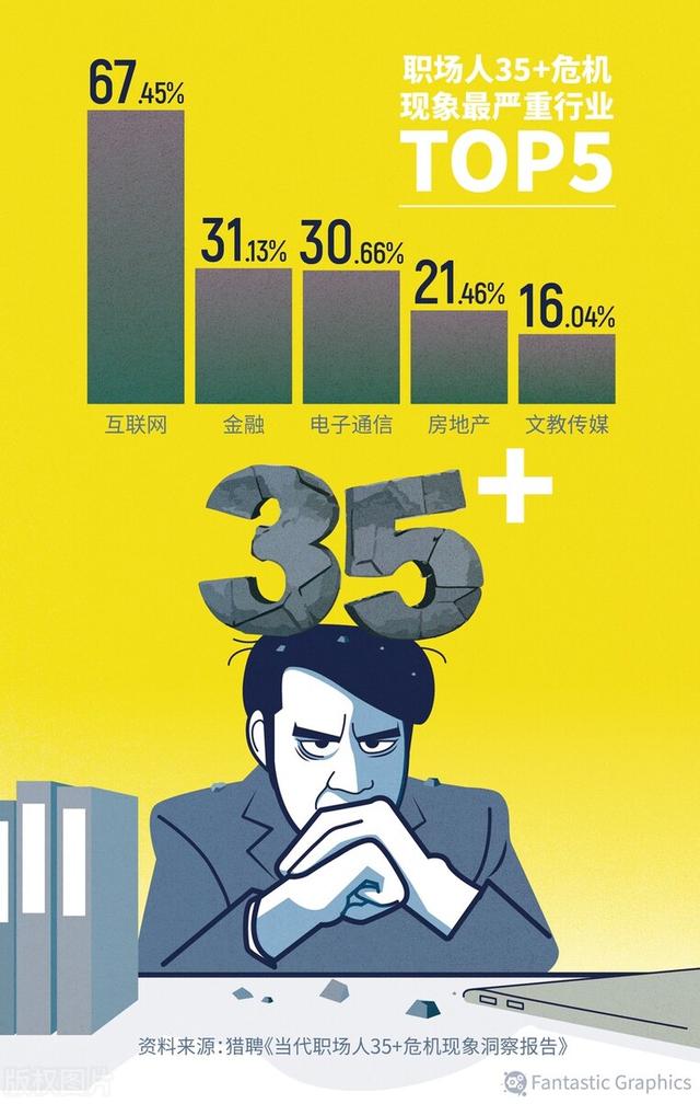新手如何从0开始做直播，怎样直播才能吸引人气？