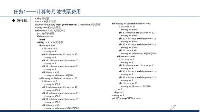 python程序文件的扩展名是（python程序设计）