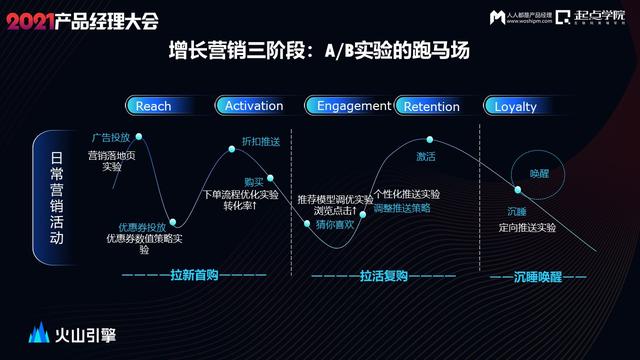 智能优选广告怎么关闭不了（手机智能优选广告怎么关闭）