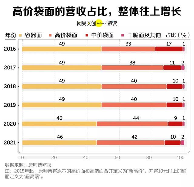 外卖什么最火好吃的（外卖什么最火爆）