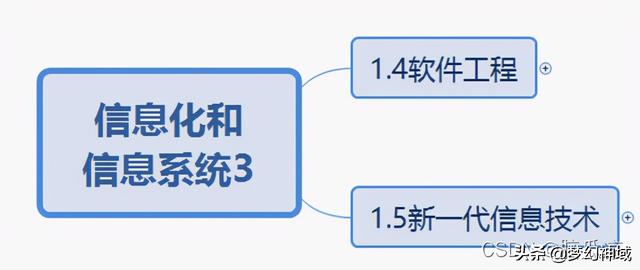 软考项目管理高级_通过率，软考高级项目管理师？