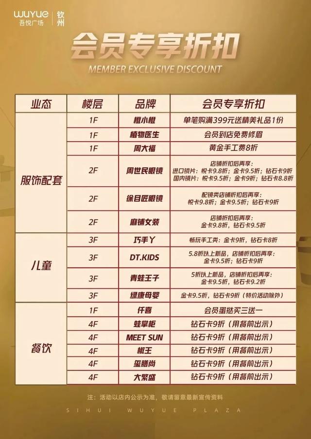 周大金珠宝店哪里有（周大金珠宝官网）