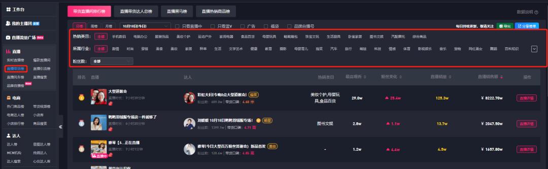 直播运营是做什么的_工作内容有哪些，直播运营是做什么的工作内容有哪些？