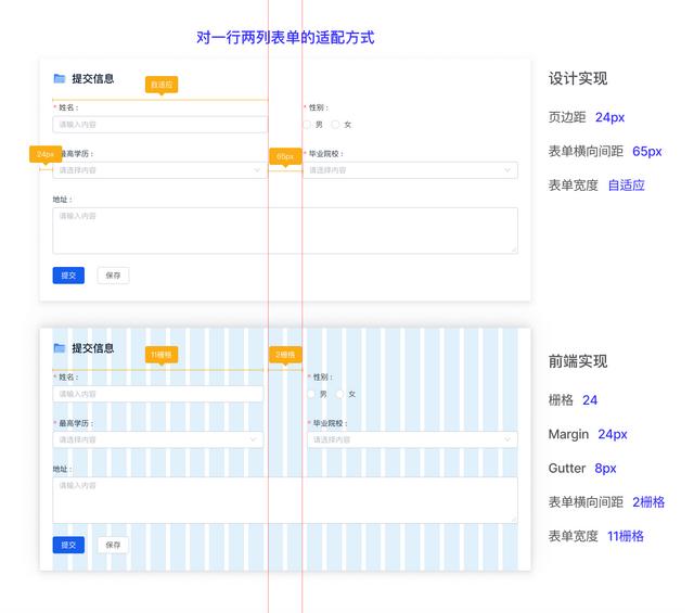 淘宝移动端网页设计banner尺寸anner的设计尺寸建议为，网页设计banner尺寸？