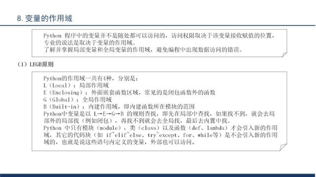 python程序文件的扩展名是（python程序设计）