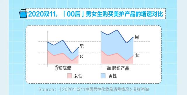 小红书推广价目表，小红书怎么引流推广？