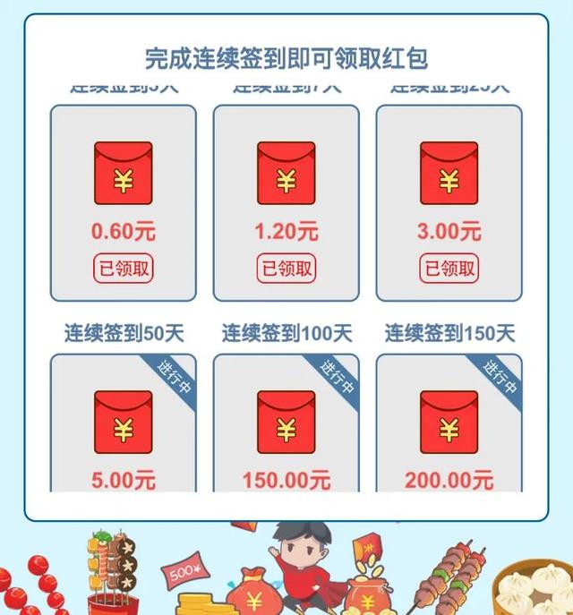 点淘是干什么的软件（点淘是干什么的,今日头条极速版）