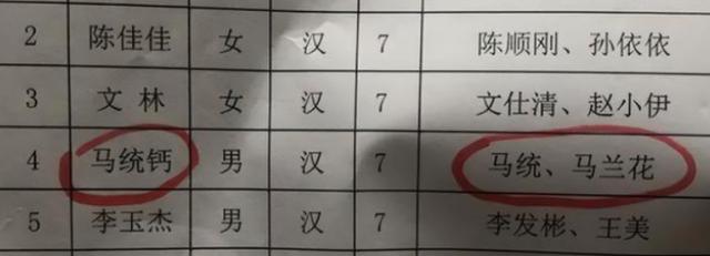 名字与命运有关可信吗（名字难听知乎）