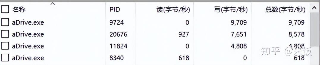 网盘哪个好用容量大（网盘哪个好用永久免费）