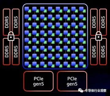 亚马逊服务器是哪个国家的（亚马逊服务器租用）