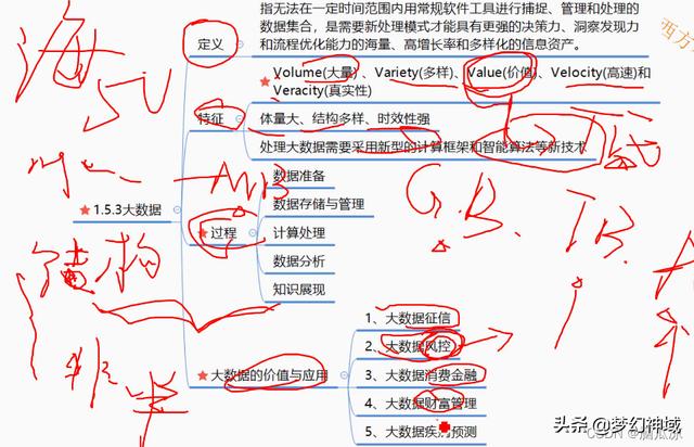 软考项目管理高级_通过率，软考高级项目管理师？