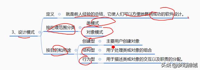 软考项目管理高级_通过率，软考高级项目管理师？