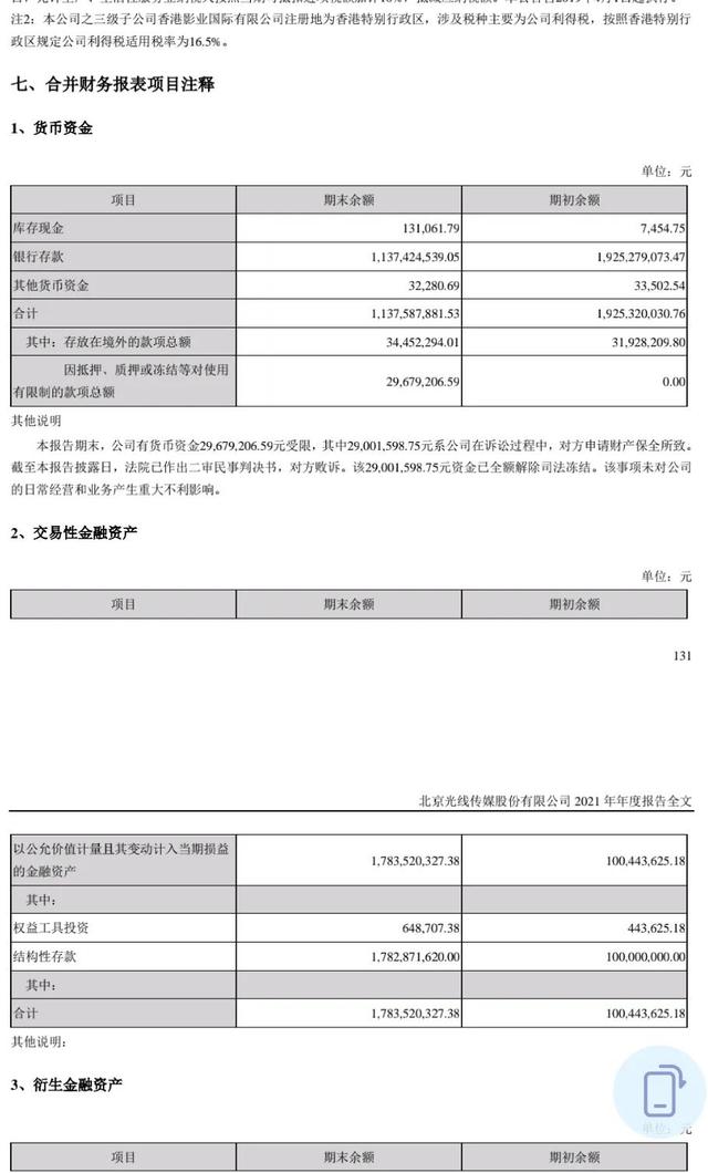 怎样查到一家公司的财务报表（哪里可以查到一个公司的财务报表）