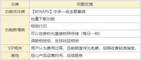 网易相册登录登录（网易相册登录首页）