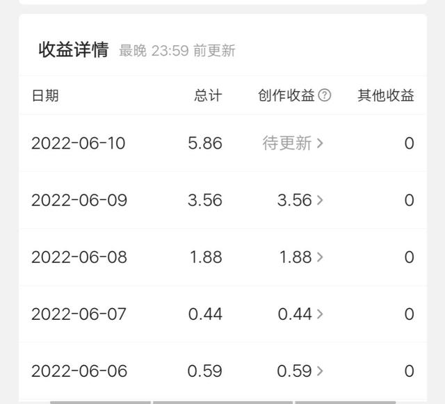 微信直播怎么增加流量（微信直播间的流量怎么来）