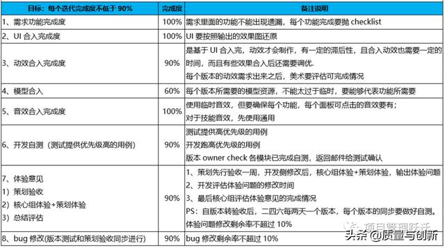 互联网项目书模板（互联网项目计划书模板）